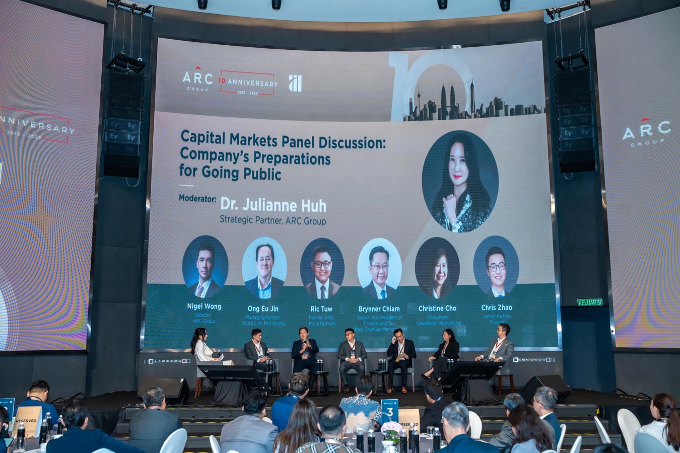Capital Markets and M&A Forum 2025: 10th Anniversary Edition, Malaysia